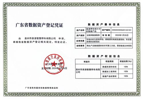 南威軟件集團(tuán)旗下泉港智慧停車數(shù)據(jù)要素產(chǎn)品在廣州數(shù)據(jù)交易所掛牌，開(kāi)啟基礎(chǔ)軟件服務(wù)新篇章